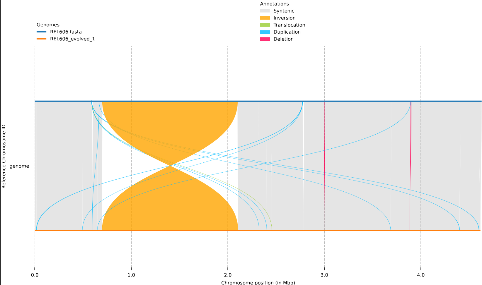 plot_2